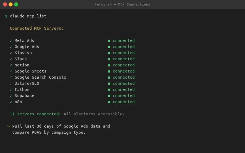 MCP connections to ad platforms